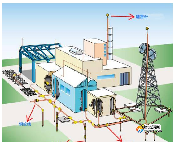 1646191892115031.png image.png