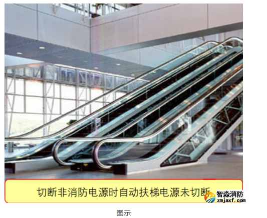 1661581305191895.png image.png