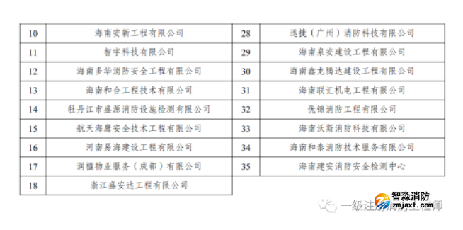 1689041151105538.png image.png