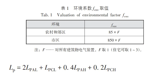 1733894036195151.png image.png