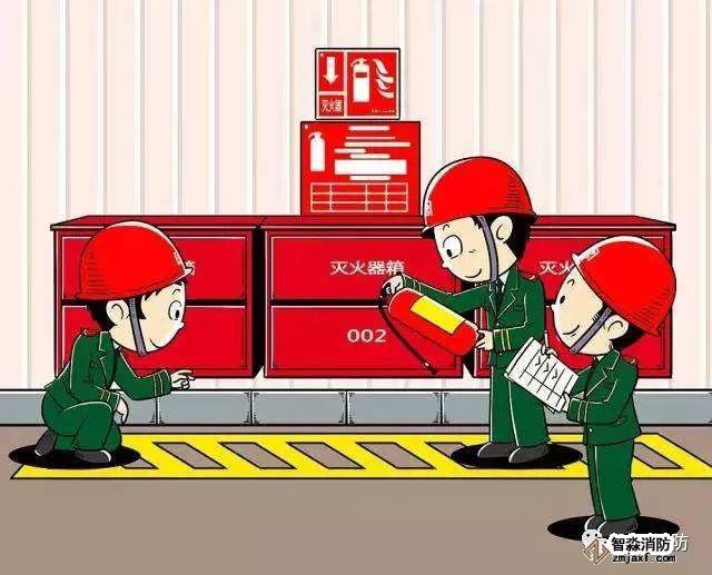 「科普」如何檢測消防設施？