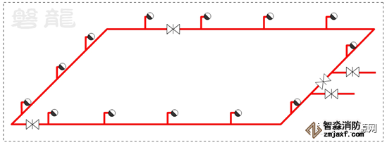 消火栓環(huán)管設(shè)置原則，單層環(huán)管檢修閥門(mén)要求