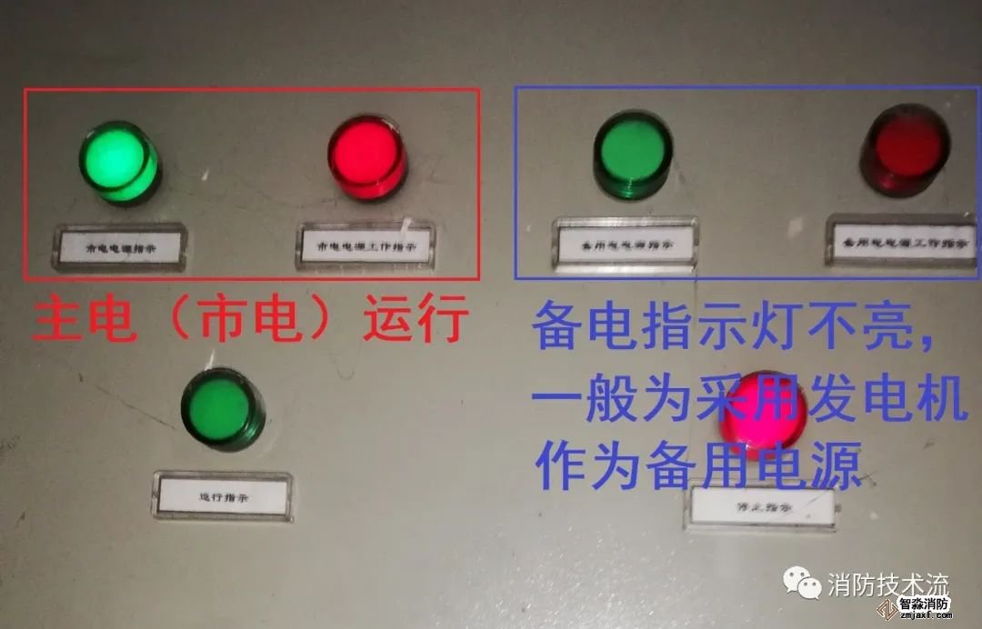 消防配電箱(柜)